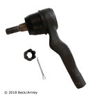 Res80579 101-5996 Steering Tie Rod End Fits Nissan