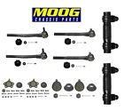 Es2019rlt - Es2020rlt Es2004s Moog Inner