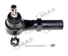 To81385 Mas Industries Fvp Premium