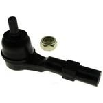 Acdelco 45A1302 Steering Tie Rod End. Fixed Price $46.83.