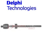 Delphi TA1356 Steering Tie Rod End For MEV130 JAR196 IS130 AX07089 Rt. Fixed Price $31.51.