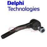 Delphi TA5365 Steering Tie Rod End For MS86648 ES2092R 45047-39055 Gear Rack Qy. Fixed Price $32.82.
