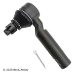 Tie Rod End 101-5484 Unbranded Renumbered To Beck/arnley Free Shipping. Fixed Price $19.95.