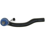 Acdelco 45A2514 Steering Tie Rod End. Fixed Price $65.63.