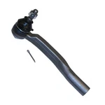 Beck Arnley 101-5314 Tie Rod End. Fixed Price $72.64.