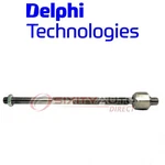 Delphi TA2456 Steering Tie Rod End For TI36030 SA-A603 MS10707 JAR1005 Aq. Fixed Price $43.01.