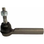TA2788 Tie Rod End For Delphi. Fixed Price $35.27.