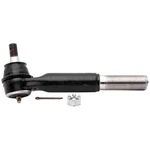 Acdelco 46A0741A Driver Side Inner Steering Tie Rod End. Fixed Price $58.99.